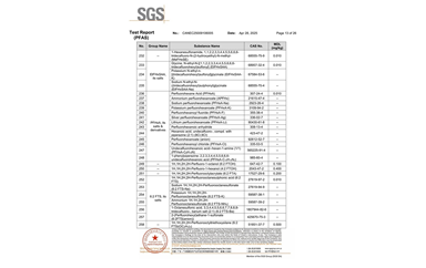 環保測試報告 PFAS CANEC25009106005