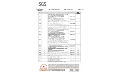 環保測試報告 PFAS CANEC25009106007