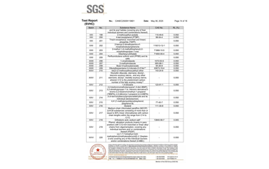 環(huán)保測(cè)試報(bào)告 SVHC CANEC25009119801